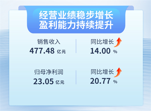 tngfzb01 mansion88·明升(中国游)官方网站